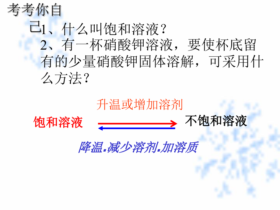 物质的溶解性课件正式版.ppt_第2页