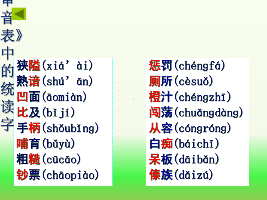 早晚读读练字音字形课件.ppt_第3页