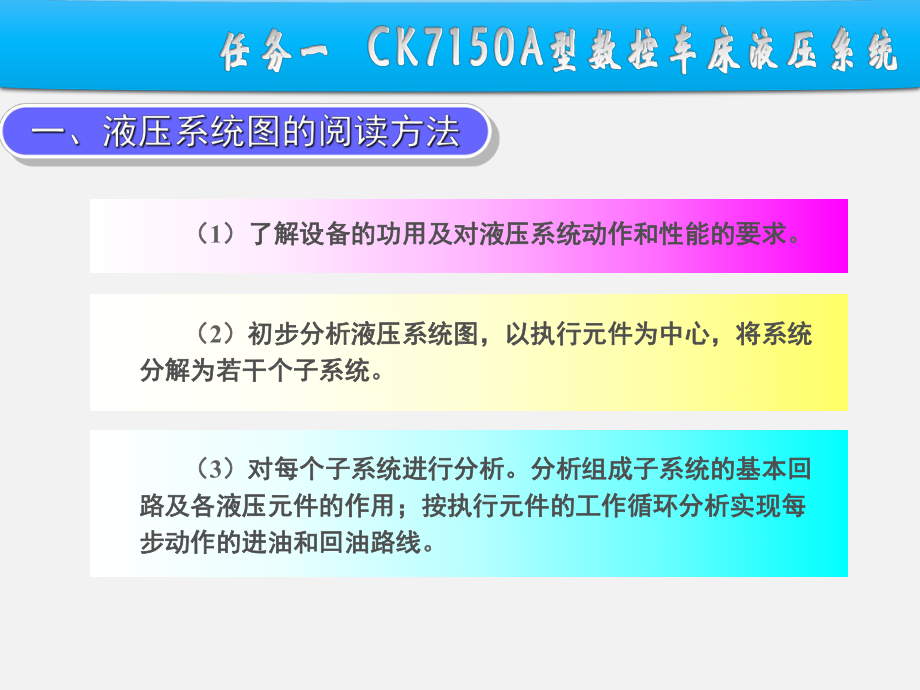 复杂液压系统分析-《液压传动与气动技术》教学课件.ppt_第3页