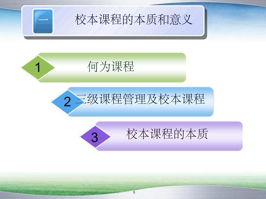 校本课程开发课堂课件.ppt_第3页