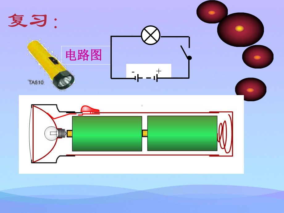 电路的连接3-教科版优秀课件.ppt_第1页