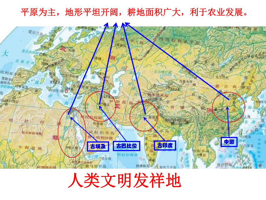 地形、气候、河流与人类活动的关系课件.ppt_第2页