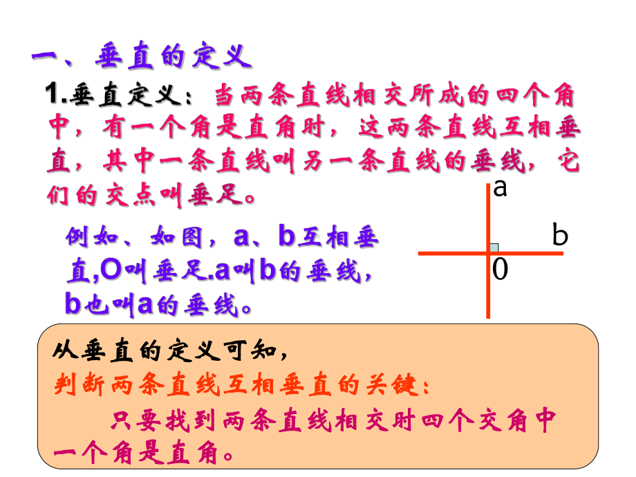 相交线复习-课件-人教版.ppt_第3页