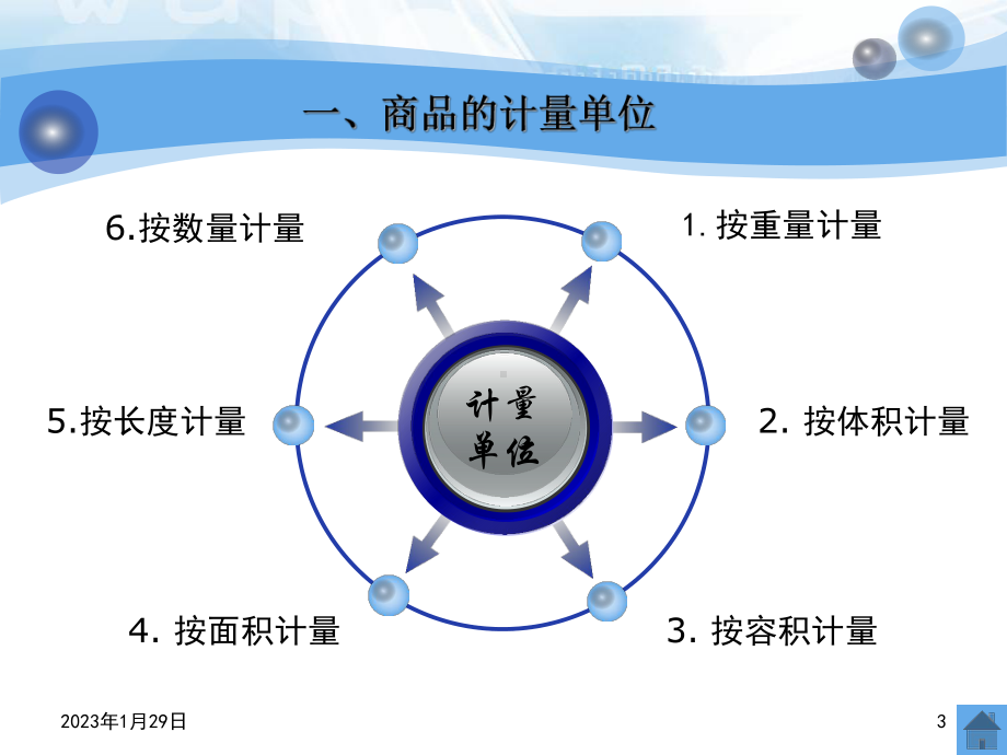 商品数量、包装及标志课件.ppt_第3页