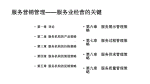 服务营销管理-服务业经营的关键课件.ppt