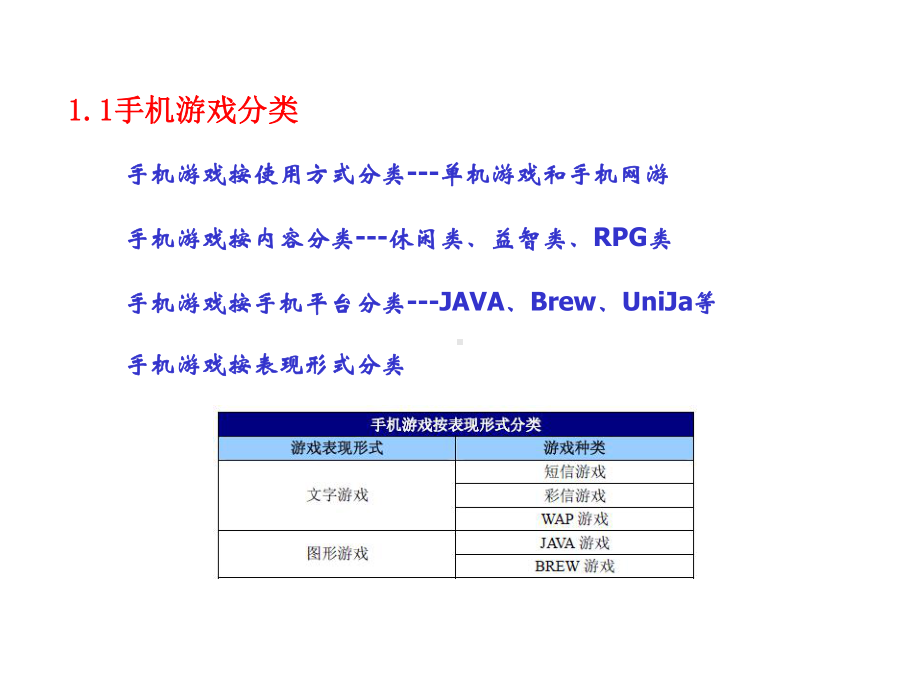 手机游戏行业分析报告课件.ppt_第3页