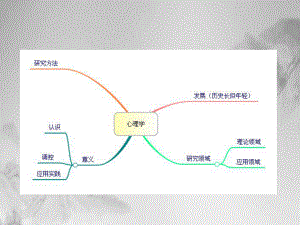 教师资格证心理学复习课件.ppt