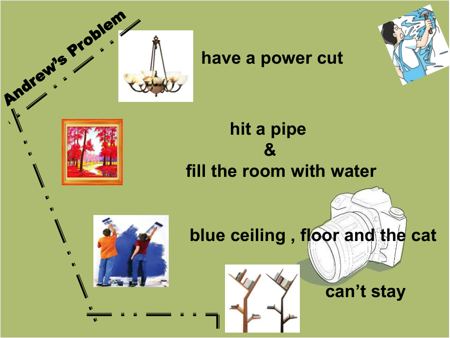 牛津译林版8A-Unit4-Do-it-yourself-task课件.ppt（纯ppt,可能不含音视频素材）_第3页