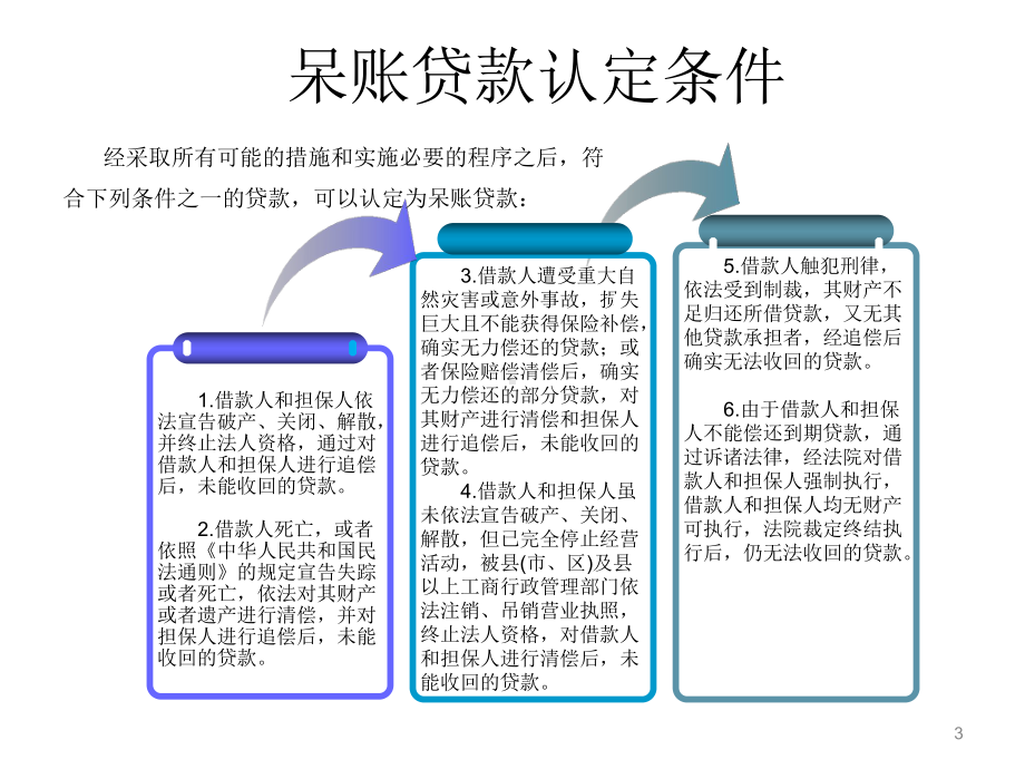 呆账贷款核销管理课件.pptx_第3页