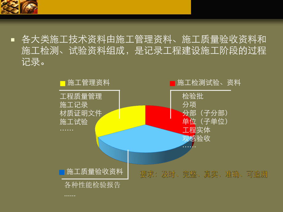 施工技术资料内容及要求土建部分课件.ppt_第3页