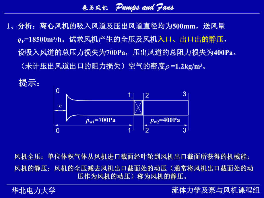 泵与风机习题答案课件.ppt_第3页