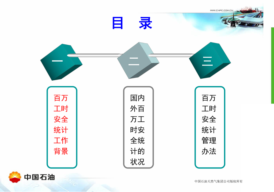 百万工时安全统计管理办法详解课件.ppt_第2页