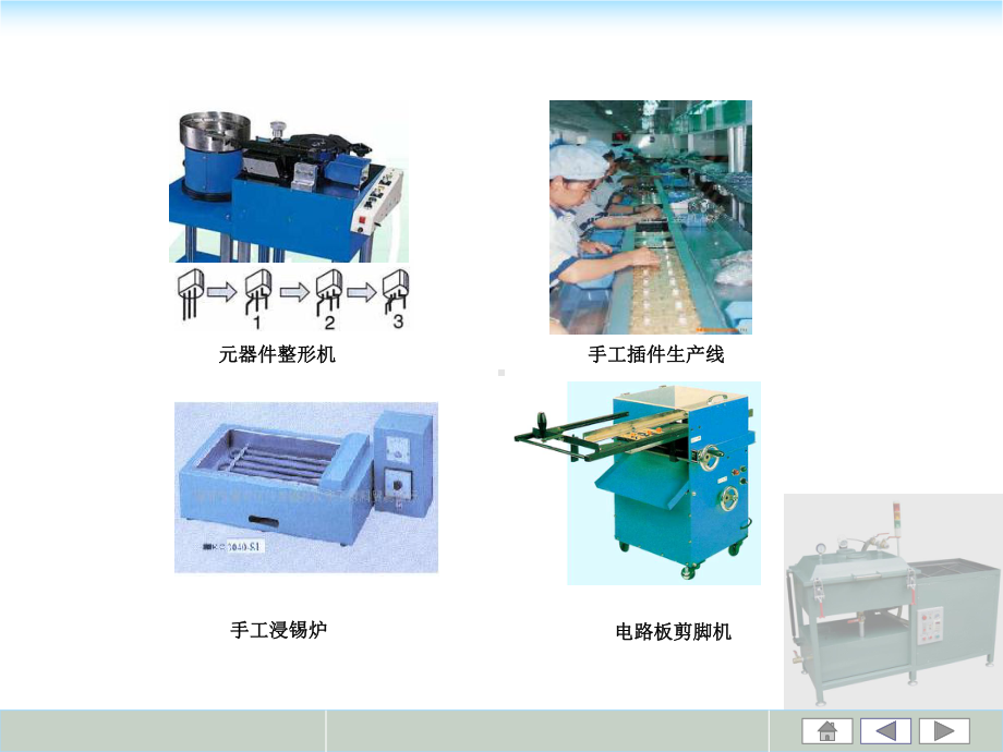 电子元器件的插装与焊接讲解课件.ppt_第3页