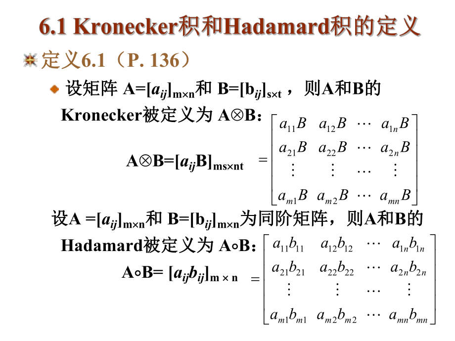 某科技大学研究生矩阵论Matrix6-1课件.ppt_第3页