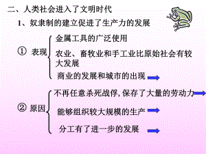 奴隶社会对比原始社会课件.ppt