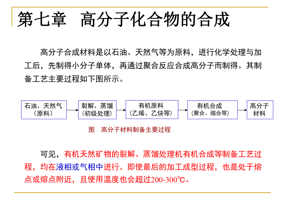 材料化学-第七章-高分子化合物的合成课件.ppt_第1页