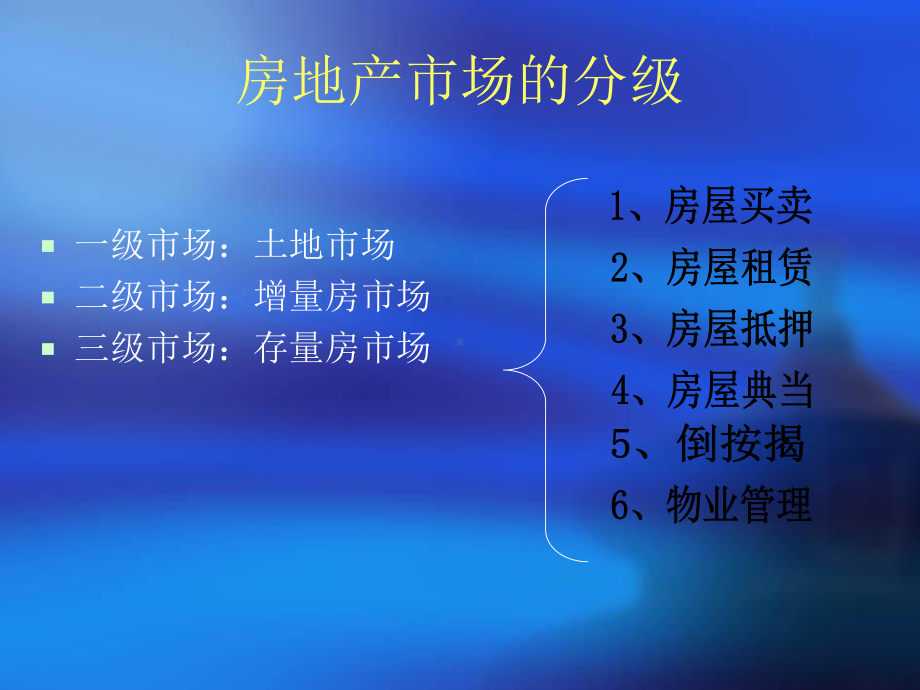 房产中介培训之赢在租赁课件.ppt_第3页