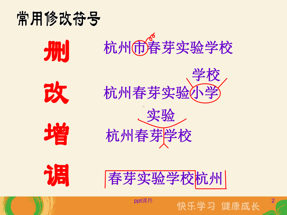 用修改符号修改病句-课件.ppt_第2页