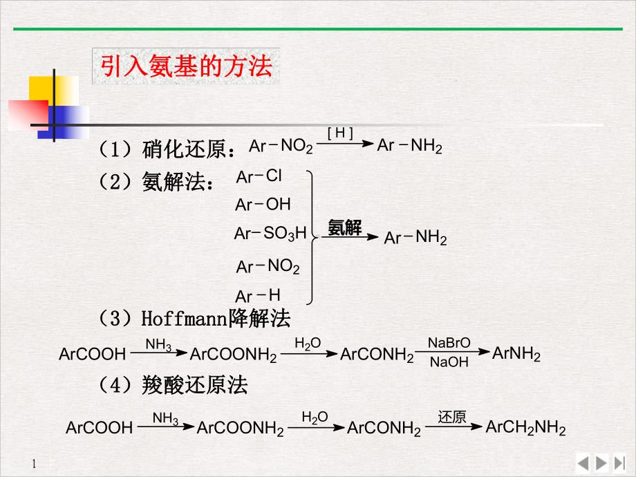 氨解反应标准课件.pptx_第1页