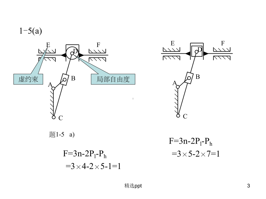 机械原理作业解答(综合)课件.ppt_第3页