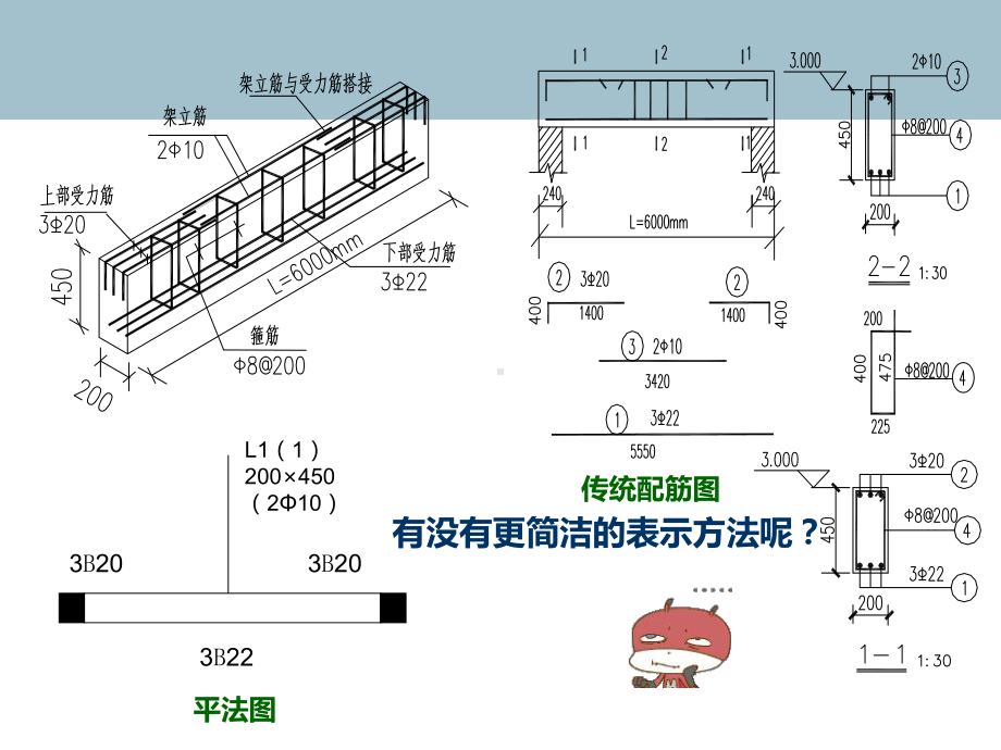 梁集中标注讲课教案课件.ppt_第2页