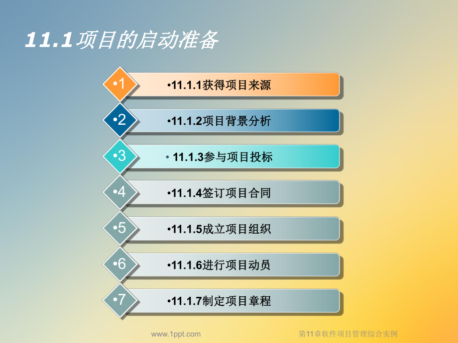 第11章软件项目管理综合实例课件.ppt_第3页