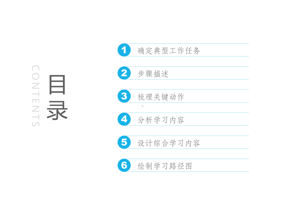 培训体系规划(学习路径图)课件.pptx_第2页