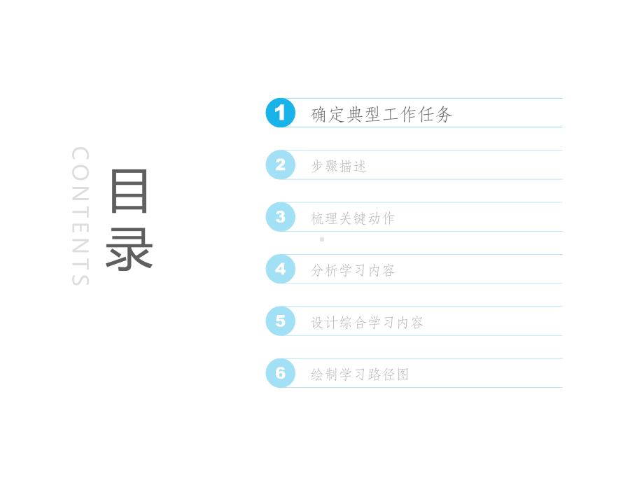 培训体系规划(学习路径图)课件.pptx_第3页