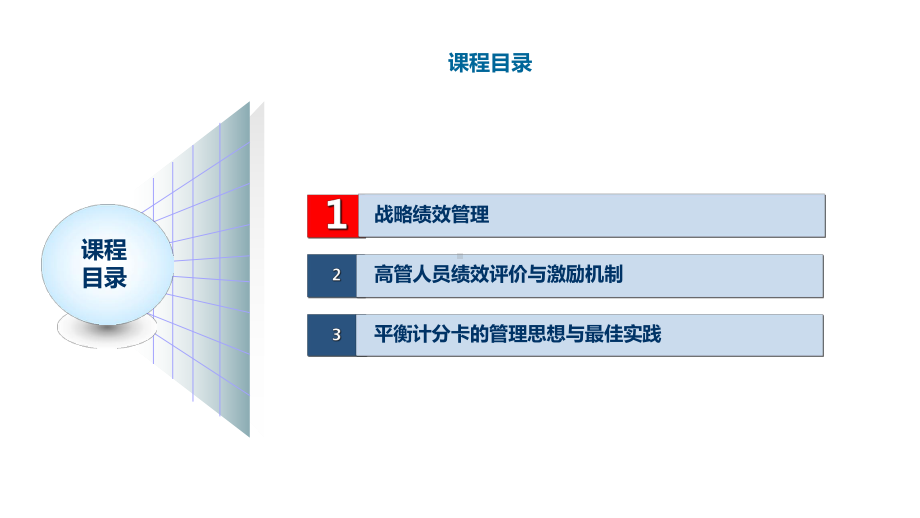 战略绩效管理课件.pptx_第2页