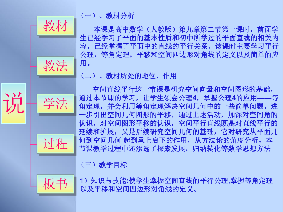 空间平行直线和异面直线-课件-人教课标版.ppt_第3页