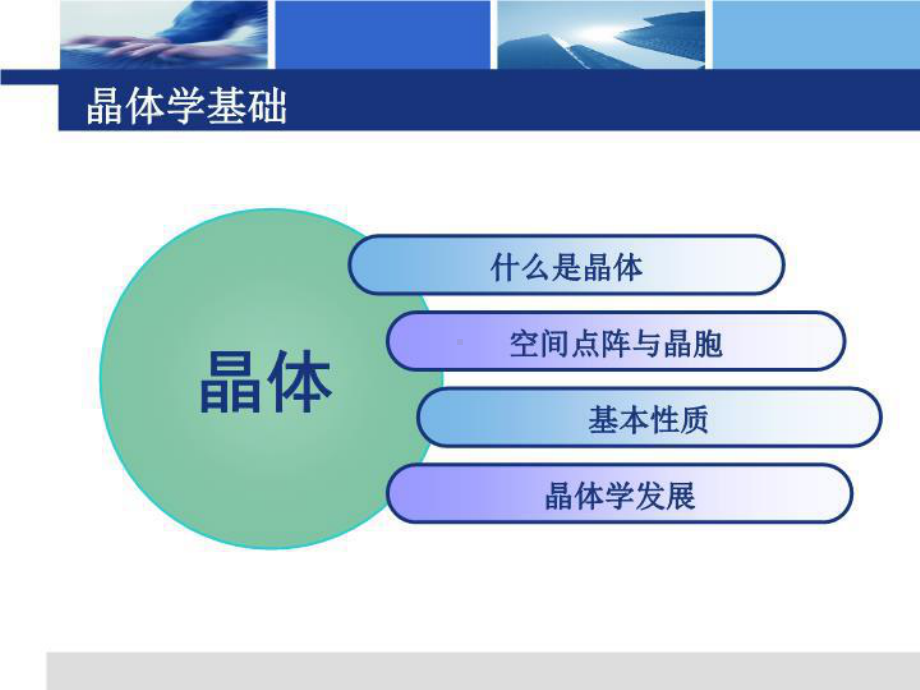 最新晶体结构与X射线衍射课件.ppt_第3页