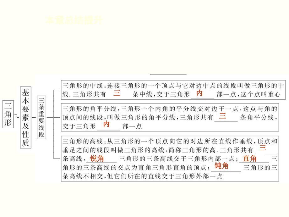 学度北师大版七级数学下册第四章三角形本章总结提升课件.ppt_第3页