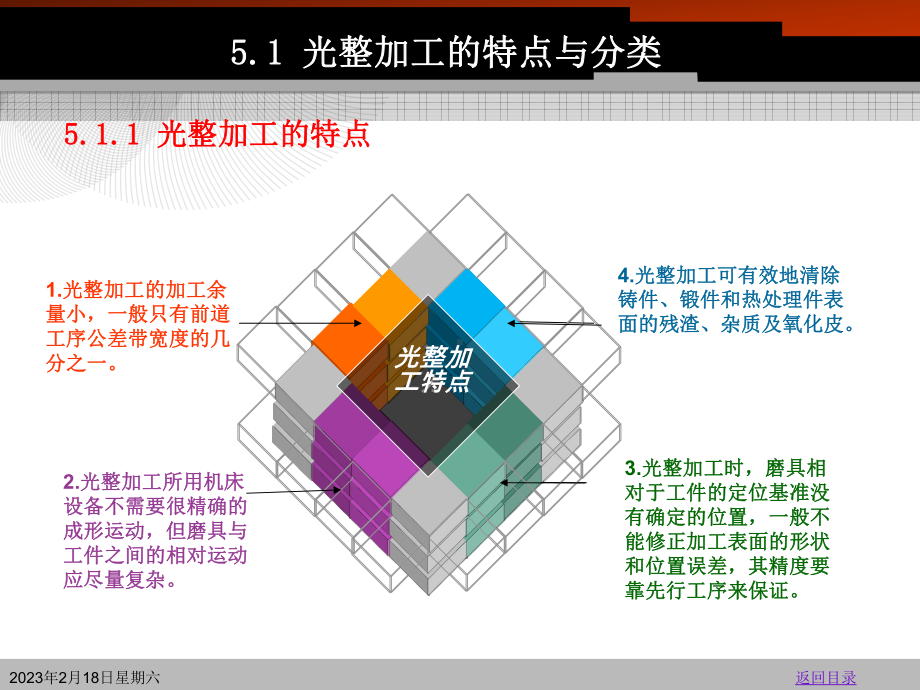 模具制造工艺学-课件第5章.ppt_第3页