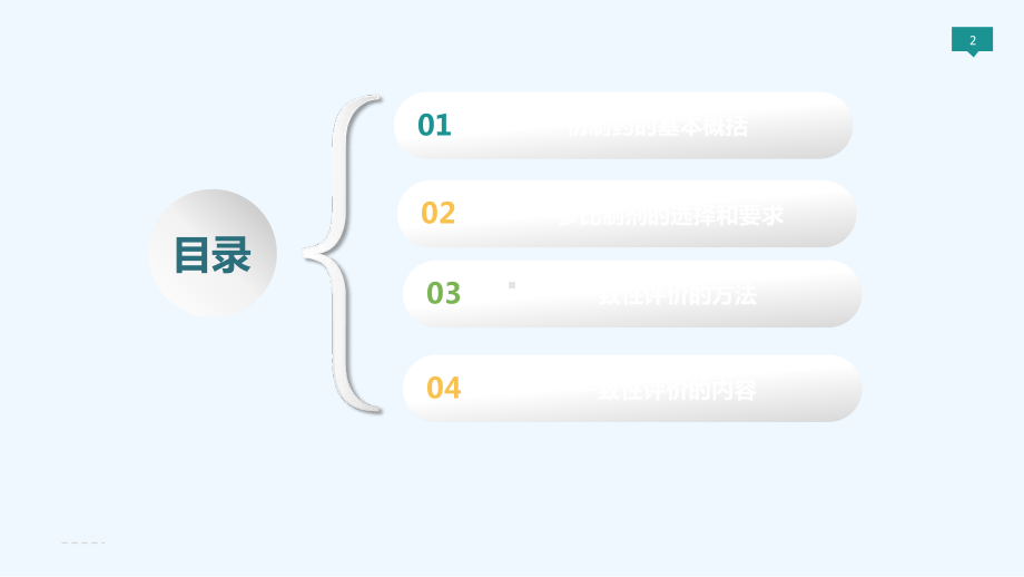 仿制药一致性评价课件.ppt_第2页