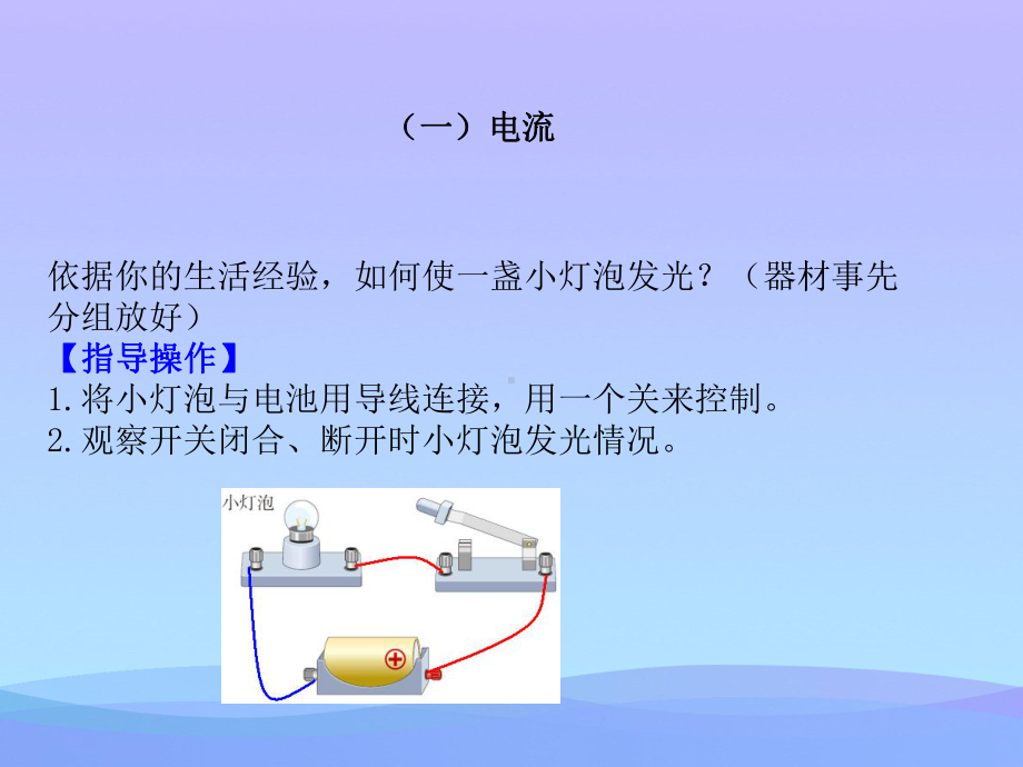 电流和电路33-人教版优秀课件.ppt_第3页