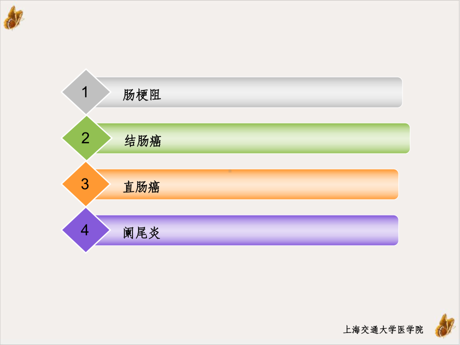 检验系肠道疾病实用课件.ppt_第3页