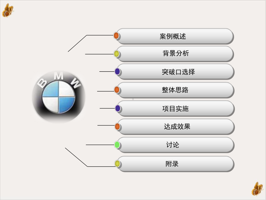 某品牌汽车X之旅主题营销策划案课件.ppt_第2页