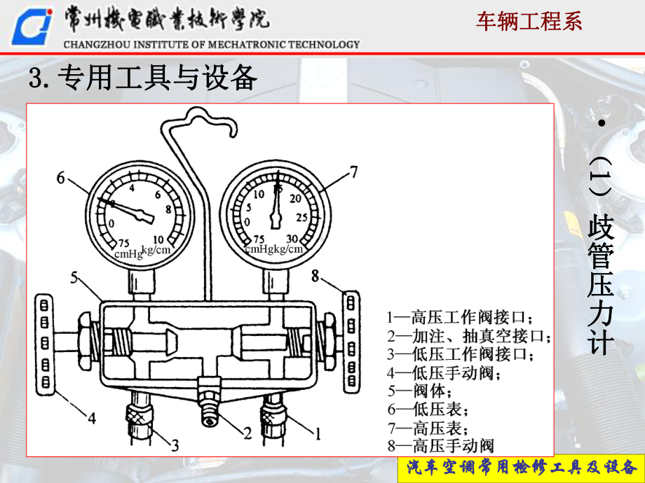 汽车空调常用检修工具及设备-蒋侃讲解课件.ppt_第3页