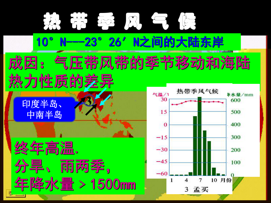 气压带和风带对气候的影响-人教课标版课件.ppt_第3页