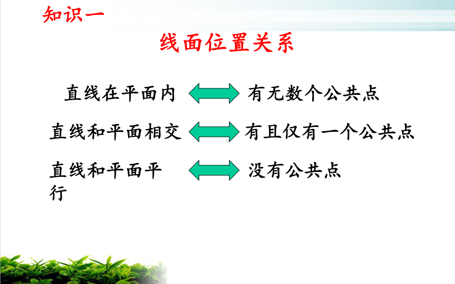 直线和平面的位置关系课件.pptx_第3页