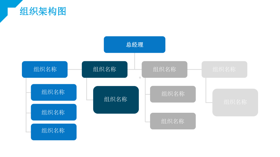 企业内部组织架构图说明课件.pptx_第2页