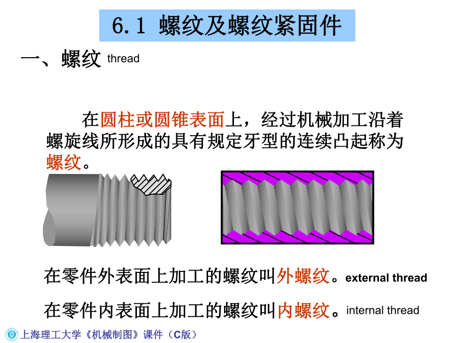 机械工程制图教程6-1-螺纹及螺纹紧固件课件.ppt_第2页