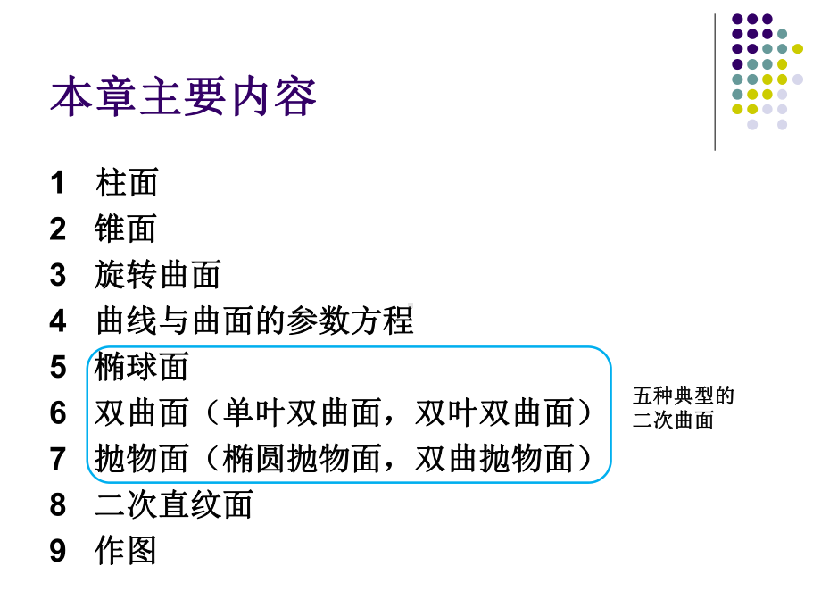 空间解析几何-第3章-常见的曲面2课件.ppt_第2页