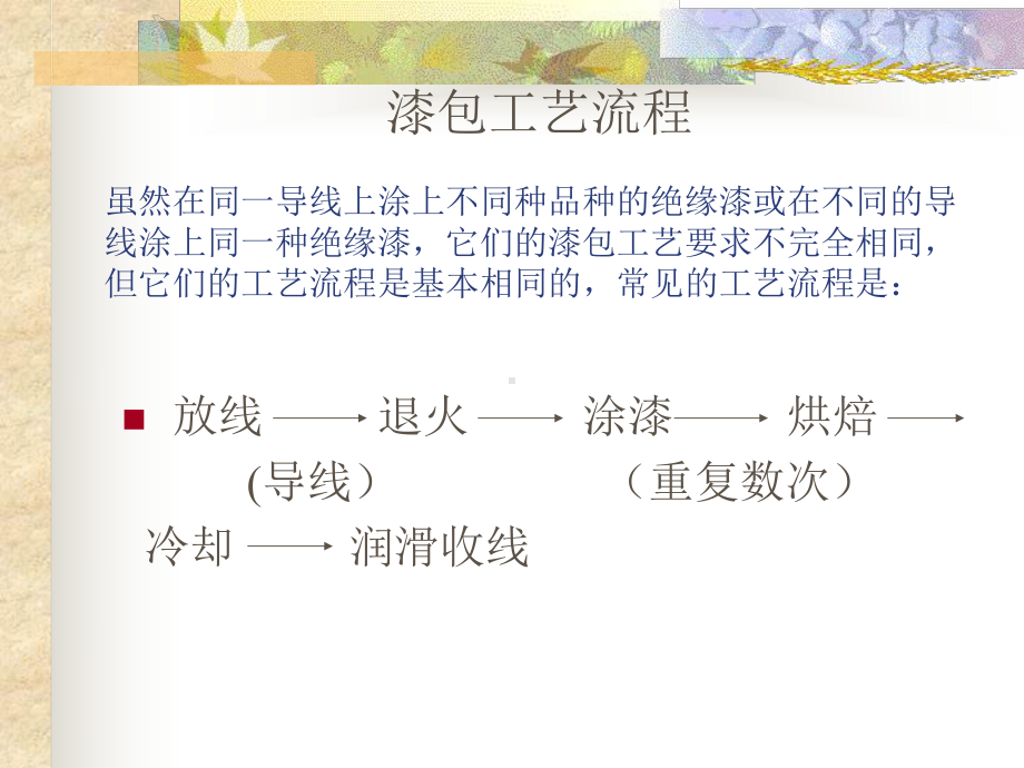 漆包工艺流程课件.ppt_第2页