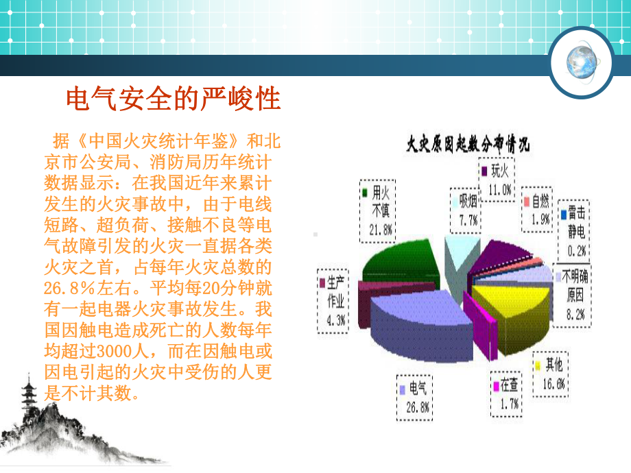 用电安全培训教材课件.pptx_第3页