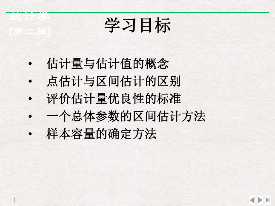 抽样与参数估计优质课件.ppt_第3页