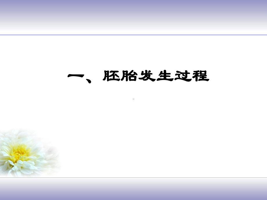 体外受精课件.ppt_第3页