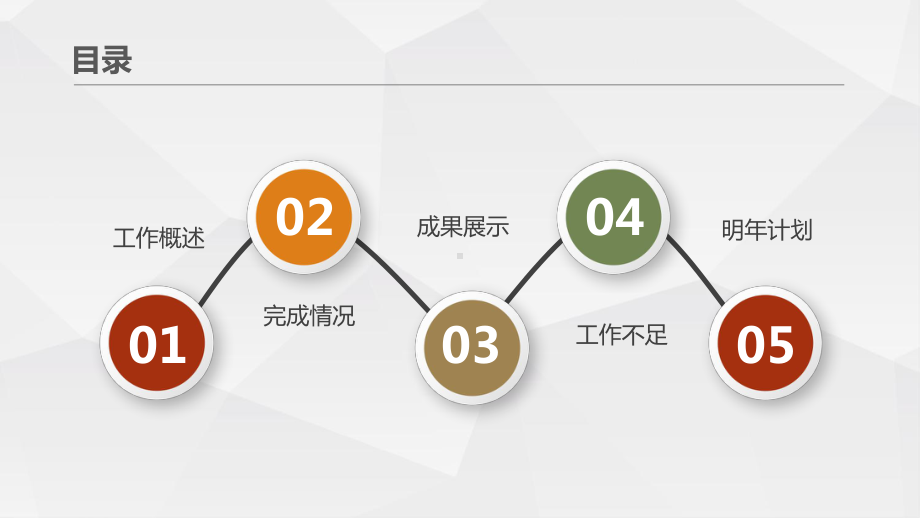 最新高端经典监理工程师年终总结暨新年工作展望模板述职报告模版课件.pptx_第2页