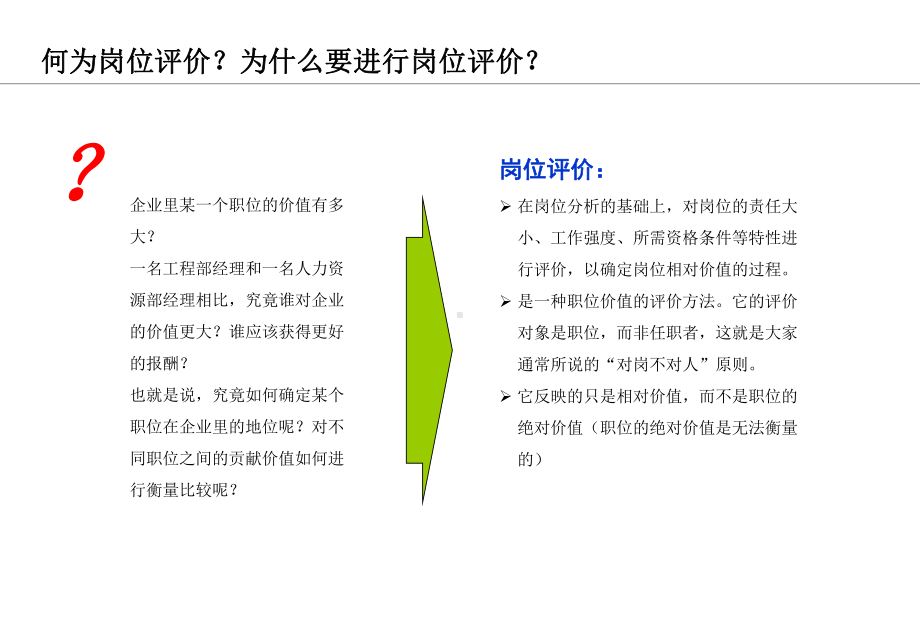 海氏职位价值评估培训教材讲解课件.ppt_第2页