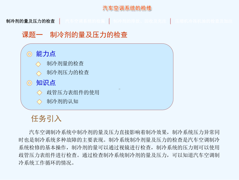 汽车空调系统检修课件.ppt_第1页